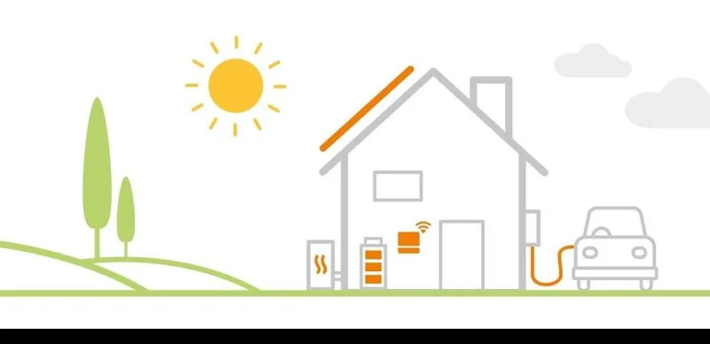 Wozu ein Energiespeicher?