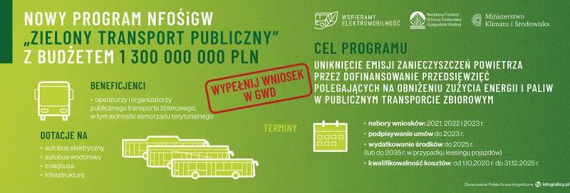 Zielony transport publiczny (Grüner öffentlicher Verkehr)